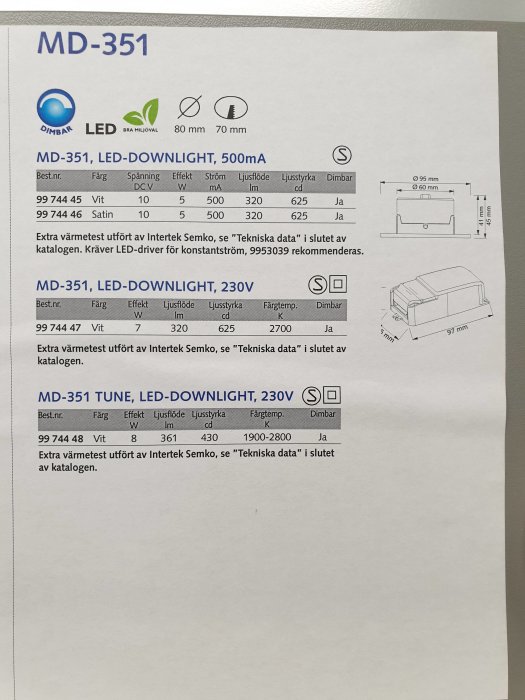 Produktblad för MD-351 Tune LED-downlight, med specifikationer om ljusflöde, färgtemperatur och dimbarhet.