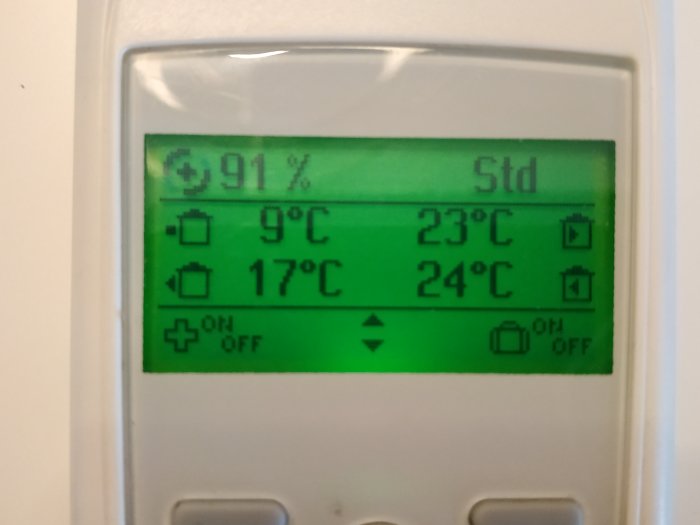 Digital termostat som visar olika rumstemperaturer och luftfuktighet på en grön bakgrundsljus LCD-skärm.