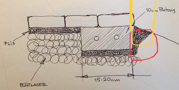 Handritad skiss över grundkonstruktion med markeringar för kantsten och betong.