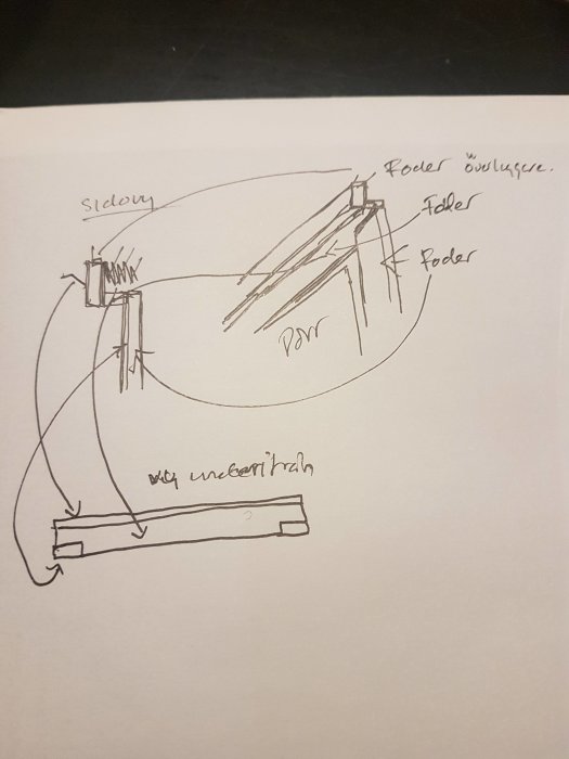 Handritad skiss som visar hur man anpassar en panelbräda intill en dörrkarm.