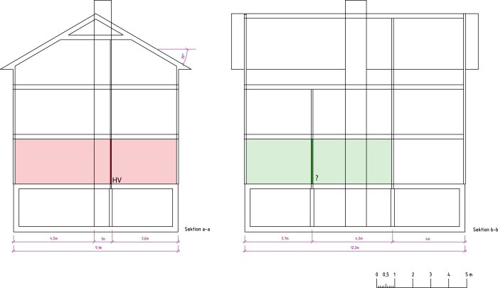 Arkitektritningar av hussektioner, markerade med 'HV' och ett frågetecken för planerad renovering.