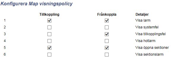 Skärmbild av konfigurationsinställningar med markerade alternativ för visningspolicy.