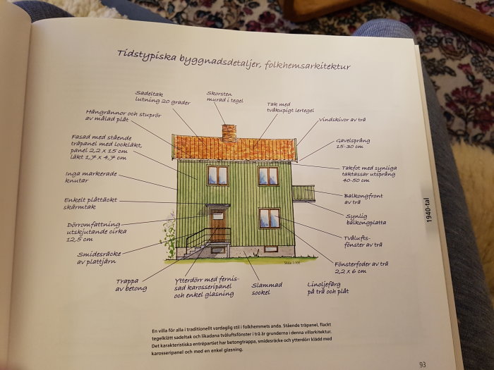 Öppen bok med illustration av en villa och beskrivande text om typiska byggnadsdetaljer såsom tak, fasad och fönster.