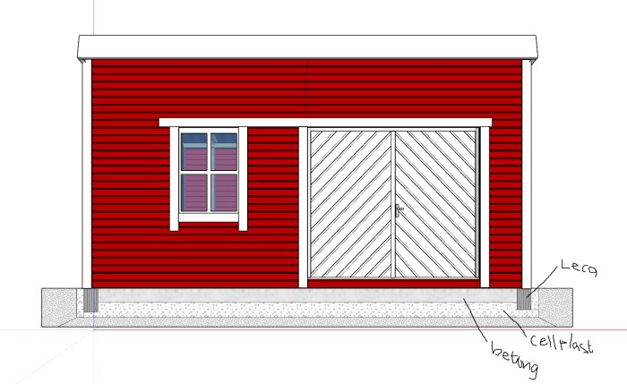 Ritning av en röd byggnad med vit dörr och ett fönster, markerad med Leca, cellplast och betong.