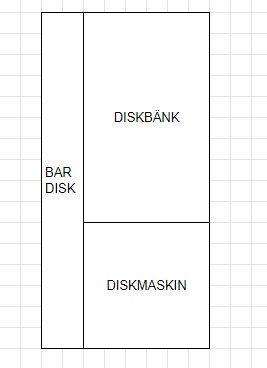 Skiss i Excel av kökslayout med diskbänk, bardisk och diskmaskin placerade i rektangulära block.