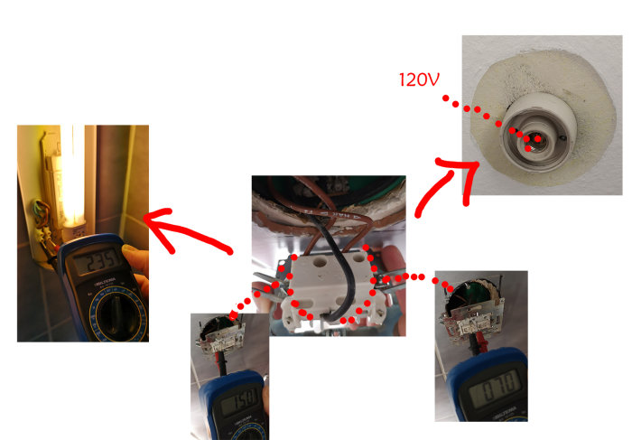 Multimeter visar olika spänningsvärden på en ljusrörsarmatur och taklampa i elproblem-diagnos.