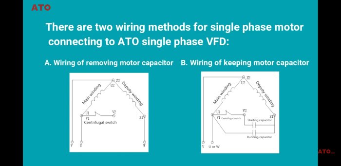 Schematiska diagram som visar två metoder för inkoppling av enfasmotor till ATO-enfas VFD, en utan och en med motorstartkondensator.