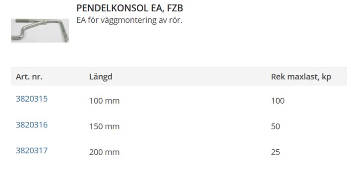 Pendelkonsol EA, FZB för väggmontering av rör, visar olika storlekar och rekommenderad maxlast.
