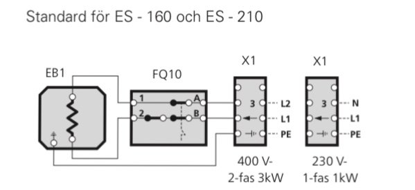 Elektrisk kopplingsschema för standard ES-160 och ES-210, som visar 2-fas och 1-fas anslutningar.