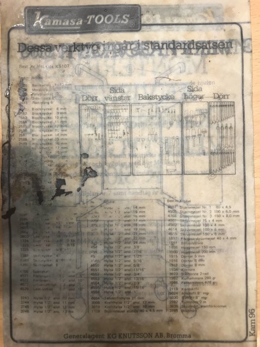 Slitet dokument med text och diagram över Kamasa-TOOLS verktygsvagn K5107, svårläst p.g.a. fläckar och rynkor.