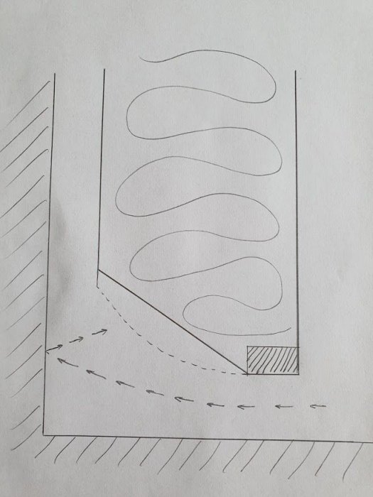 Skiss som visar luftspalt vid golvet och ljudvågor för optimal ventilation och ljudabsorption i ett byggprojekt.