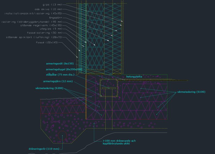 Teknisk ritning av en byggkonstruktion med mått och materialspecificeringar.