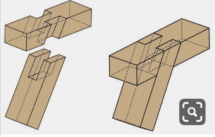 CAD-illustration av träfogar för konstruktion, visar urtag och sammanfogade delar.