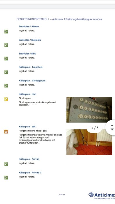 Besiktningsprotokoll med olika rum och anmärkningar, elcentral utan skyddsglas och WC med risk för fuktskador.