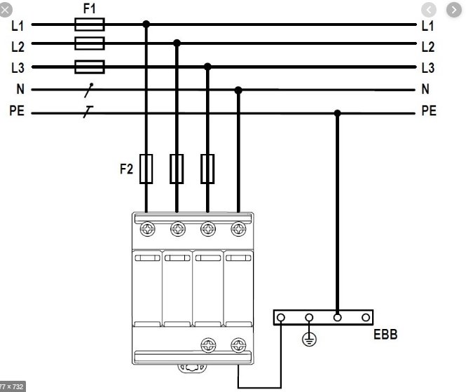 Schematisk illustration av elinstallation med överspänningsskydd och anslutningar markerade som F1, F2, L1, L2, L3, N, PE, EBB.