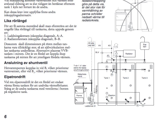 Schema över värmesystem med tankar, panna och radiator som visar rekommenderade kopplingspunkter.