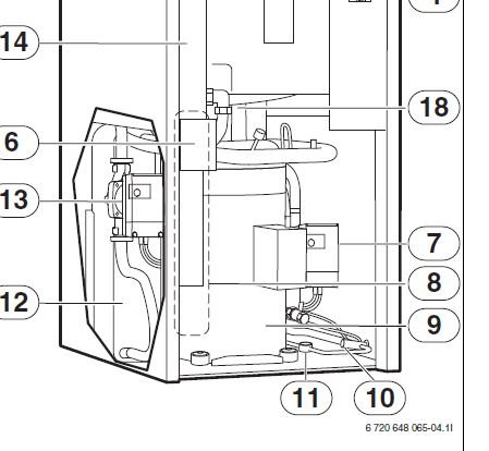 Schematisk bild av en uppvärmningsanläggning med numrerade delar, med fokus på cirkulationspumpen markerad som nummer 13.