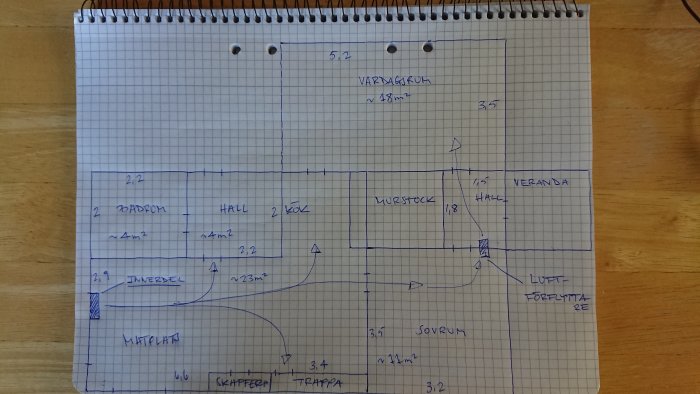 Handritad planritning av ett hus med markerade flödesvägar för varmluft från en tänkt luft-luftvärmepump.