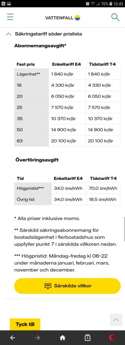 Skärmdump av Vattenfalls prislista för särskild säkringstariff, inklusive abonnemangs- och överföringsavgifter.