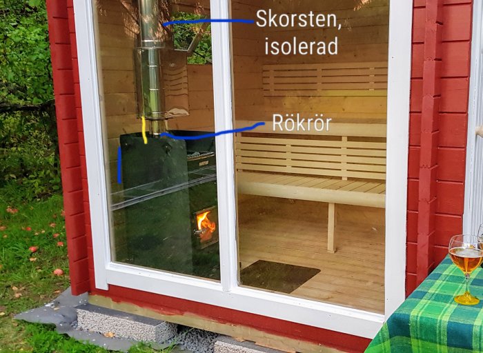 Uteplats med en kamin synlig genom det glaserade hörnet; oisolerat rökrör och isolerad skorsten markerade, diskussion om säkerhetsavstånd.