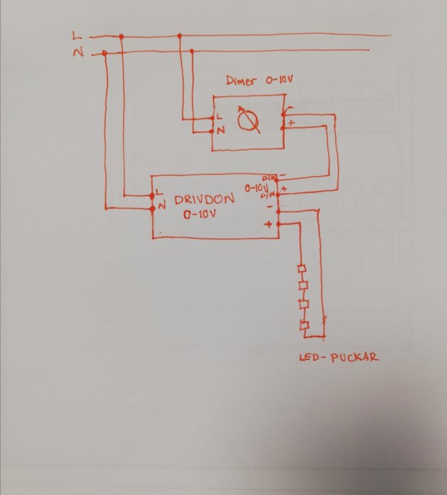 Handritad elschema för dimbart belysningssystem med 0-10V dimmer och drivdon samt LED-puckar.