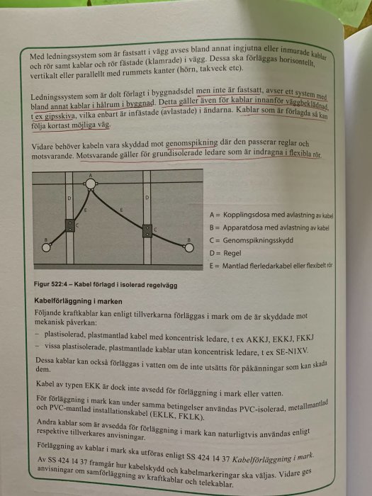 Schematisk bild som visar kabelinstallation i isolerad regelvägg, med fokus på dragavlastning och skydd.