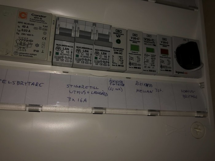 Elcentral med flera säkringar och en huvudbrytare, handskrivna lappar indikerar olika strömkretsar.