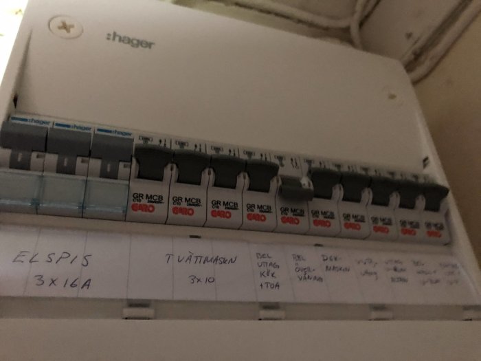 Elcentral med säkringar och handskrivna etiketter om bland annat "ELSPIS" och "TVÄTTMASKIN".