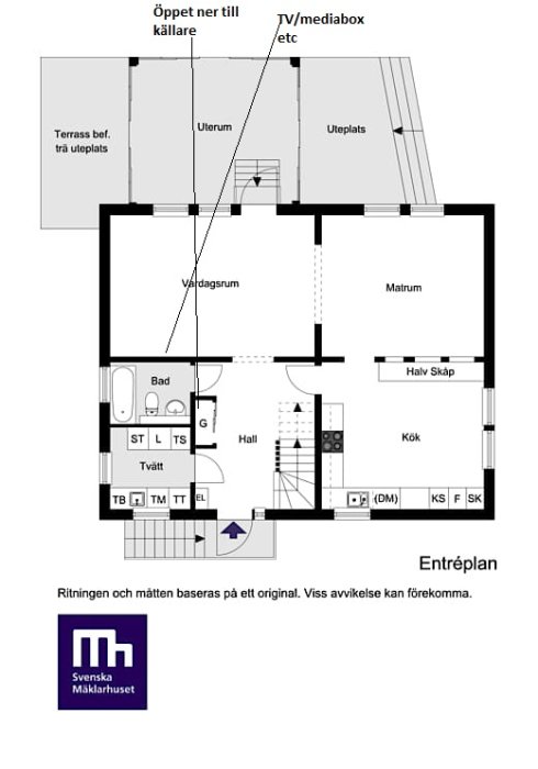 Planritning av entréplan i ett hus med markerade föreslagna positioner för nätverksuttag och kabeldragning.