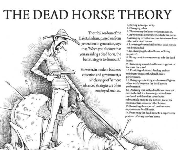 Teckning av en man som sitter på en liggande häst med text om "The Dead Horse Theory" som satire om ineffektiva strategier.