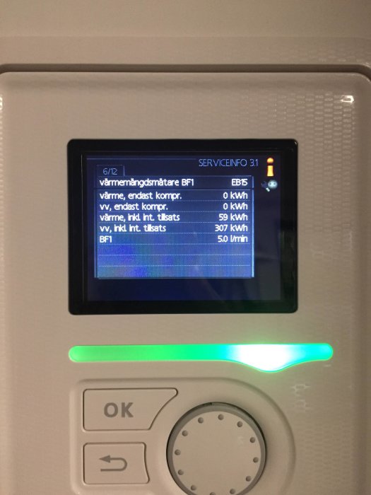 Display på en Nibe VVM325 som visar energiförbrukning för uppvärmning och varmvatten.