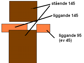 fonster-koldbrygg.GIF