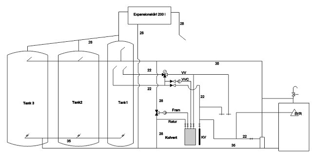 kopplingsschema.png