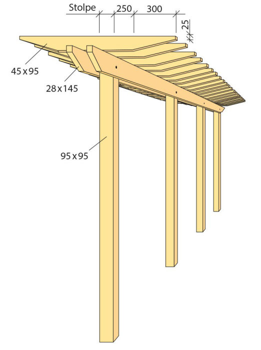 Illustration av träpergola med angivna mått för byggprojekt.