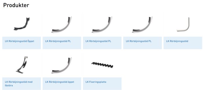 Översikt av LK rörbjörningsstöd produkter inklusive olika modeller och en fixeringsplatta.
