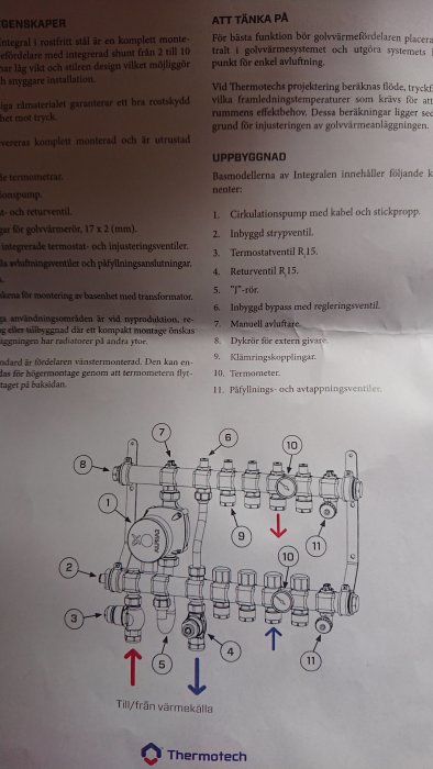 Diagram över golvvärmecentral med numrerade komponenter och flödesriktningar.