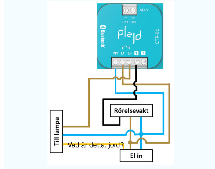 Schematisk bild av en elektrisk koppling med Plejd enhet, rörelsevakt och anslutningar till en lampa och elförsörjning.