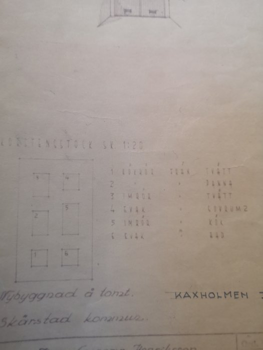 Originalritning av murstock med noteringar om rökkanaler, betecknade för kök och tvättstuga, i gråskala.