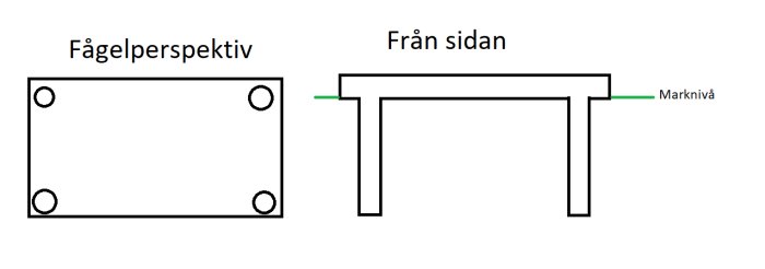 Skiss av grundläggning för utbyggnad och pool, visar hål för armering i jord och betongkonstruktion.