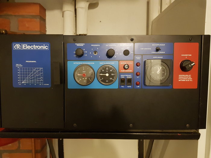 Värmepannan CTC Electronic med inställningar, diagram över temperatur till radiatorer baserat på utetemperatur och olika justeringsknoppar.