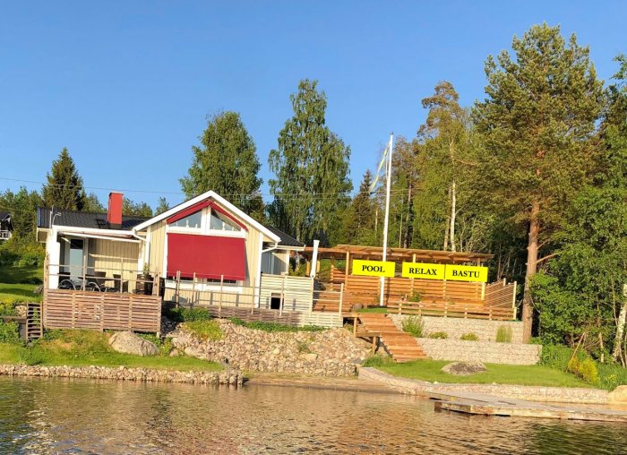 Sjötomt med hus, planerad bastu, relax och pool utmärkta med skyltar på en träterrass.