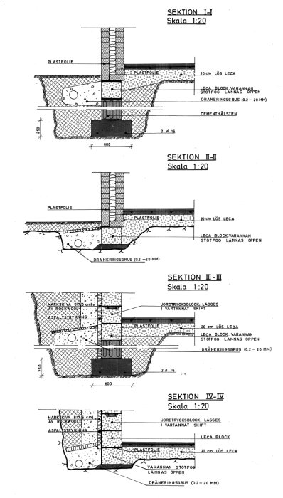 Detaljritningar av grundmurar och syllar med beskrivningar på svenska, skala 1:20.