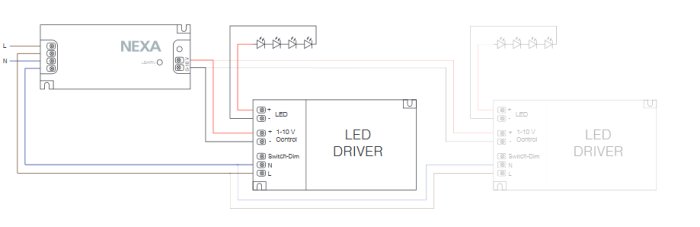 Elektriskt kopplingsschema visar anslutning av Nexa LDR-230 dimmer till två LED-drivdon och spottar.