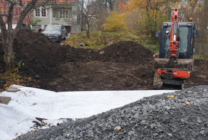 Grävskopa vid grävningsarbete med stora jordhögar på en trädgårdstomt, grusväg i förgrunden.