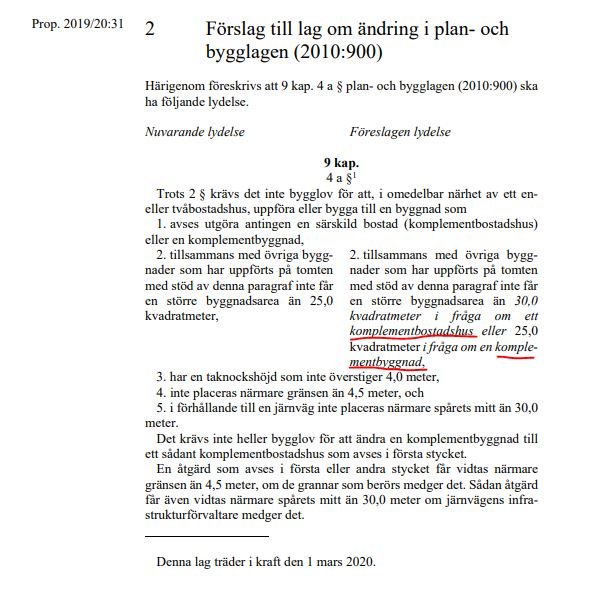 Bilden visar ett dokument med förslag till lagändring i plan- och bygglagen med markerad text.