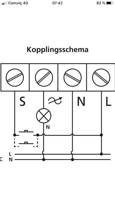 Kopplingsschema för tryckknappsdimmer med ledningar märkta S, L, N och symboler för elektriska komponenter.