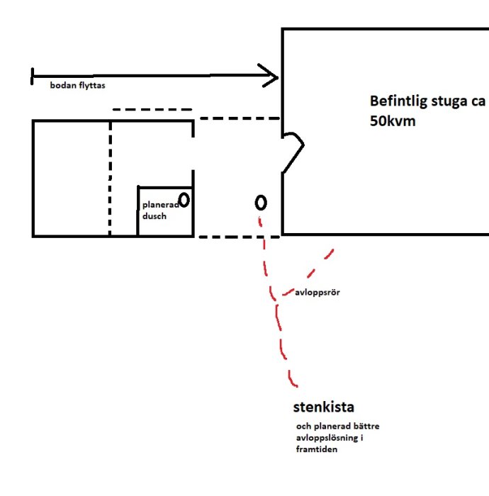 Enkel ritning av en byggprojektsplan med en flyttad bod, planerad dusch och befintliga avloppsrör.
