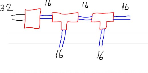 Handritat schema med rörelser mellan rörstorlekarna 32 mm till 16 mm och T-kopplingar för vatteninstallation.