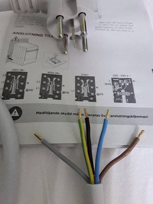 Elektrisk sladd framför en instruktion för anslutning till spis med olika kabelfärger och scheman på en sida.