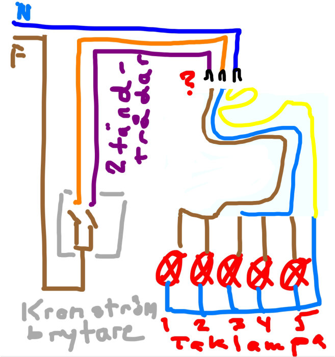 Handritad skiss som visar elektrisk koppling för en taklampa med kronströmbrytare, inklusive kablar och lampor.